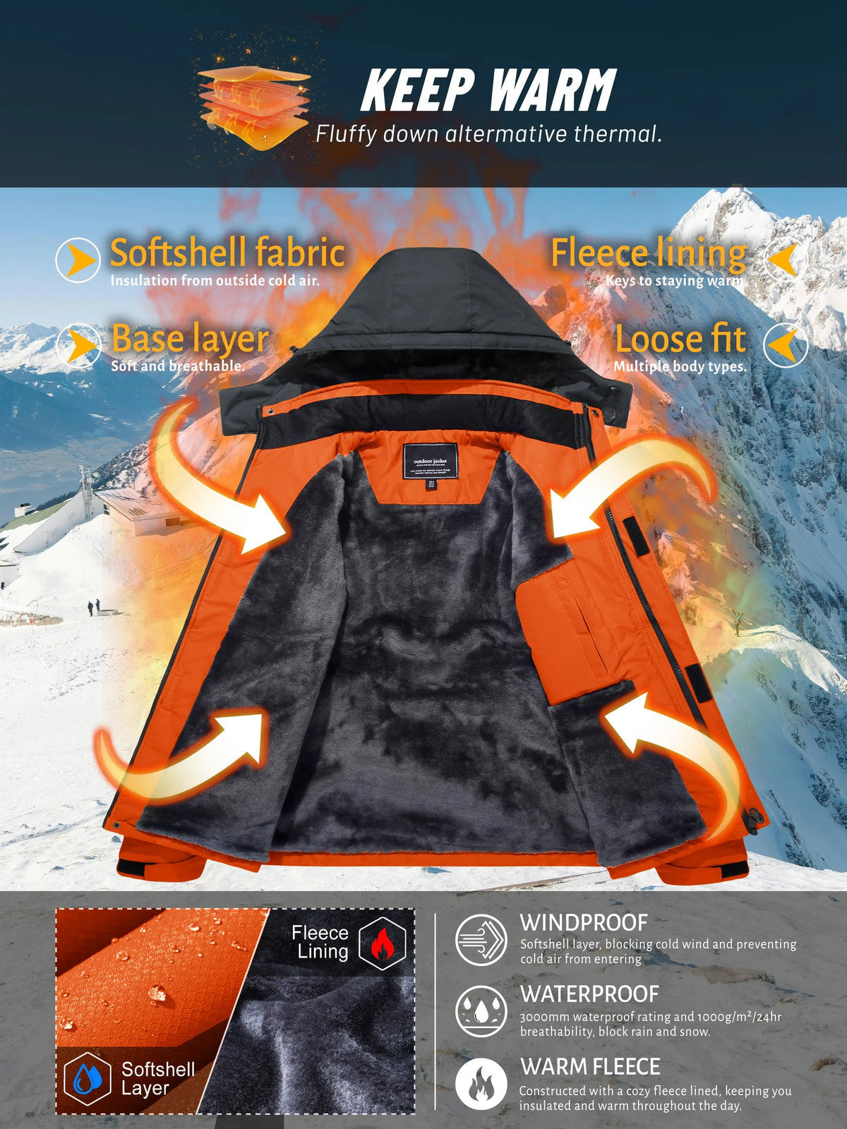 Herren Winterjacke Wasserdicht Skijacke mit Kapuze Outdoor Jacke Warm