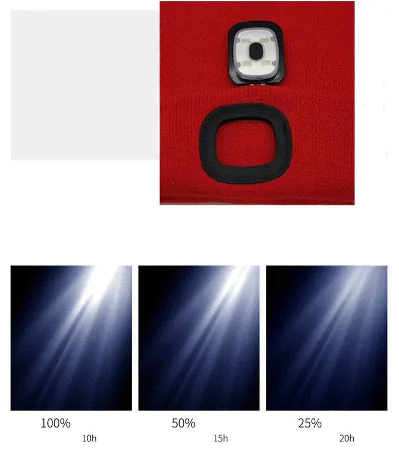 Strickmütze mit LED Licht – Leuchtende Beanie Mütze in verschiedenen Farben
