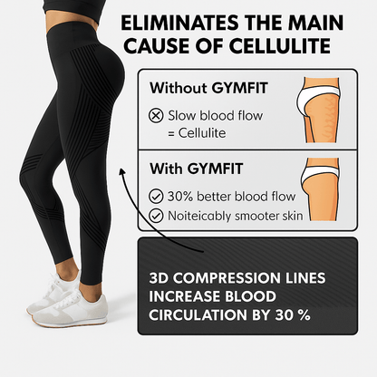 Damen Seamless Anti-Cellulite Sportleggings – Figurformende Fitness & Yoga Leggings